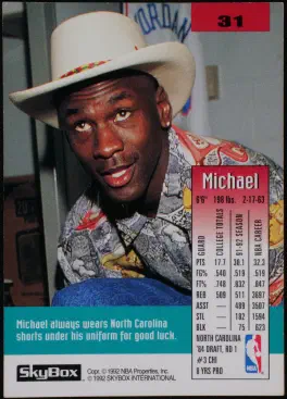 The back of a 1992 Skybox basketball card feature Michael Jordan. It is a candid photo of Michael wearing a rather interesting hat.
